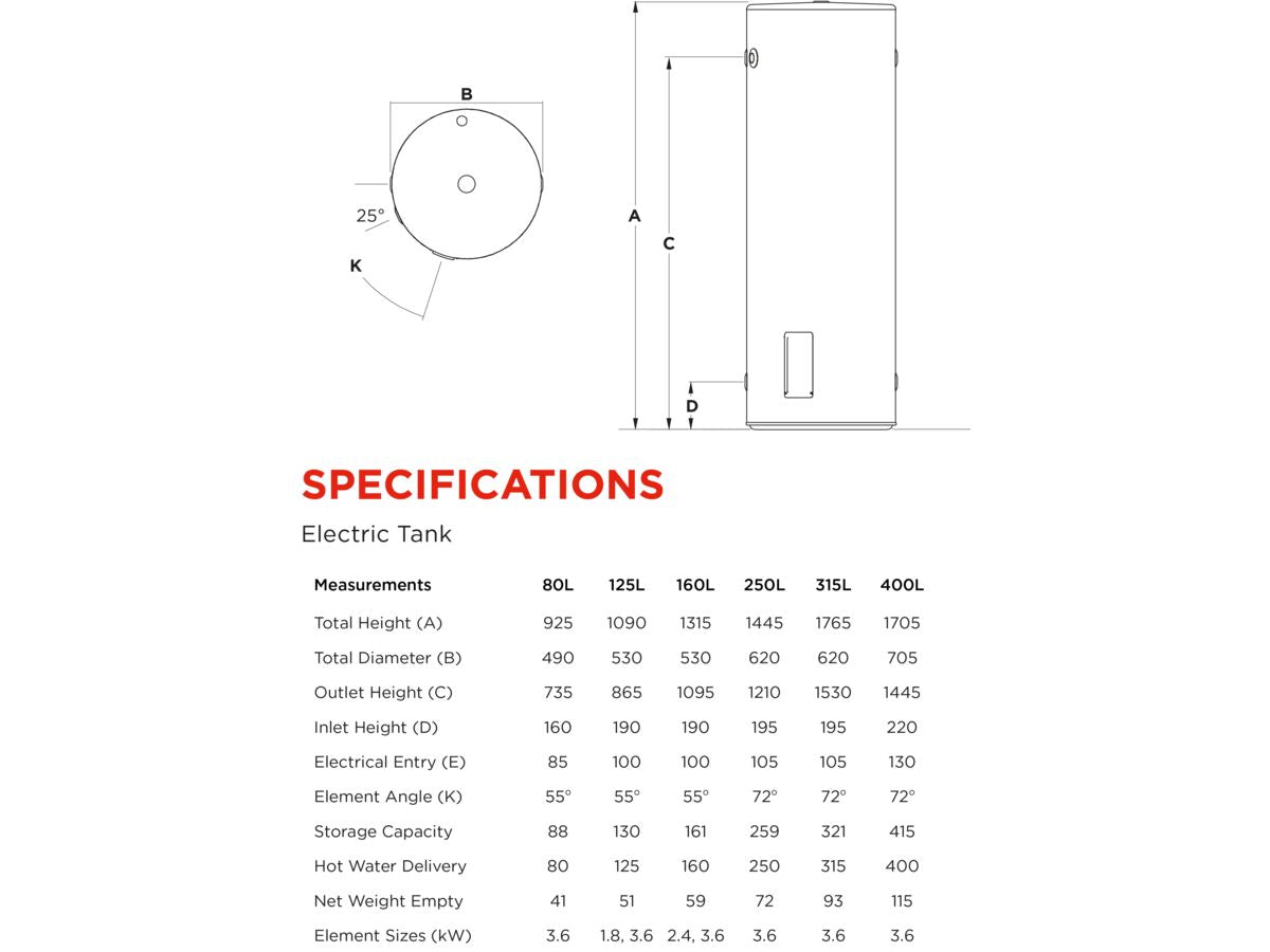 Thermann Electric HWU 10yr SE 160L 3.6kw