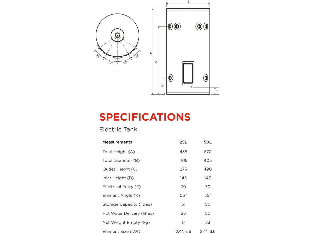 Thermann Small Elec HWU SE 50L 3.6kw